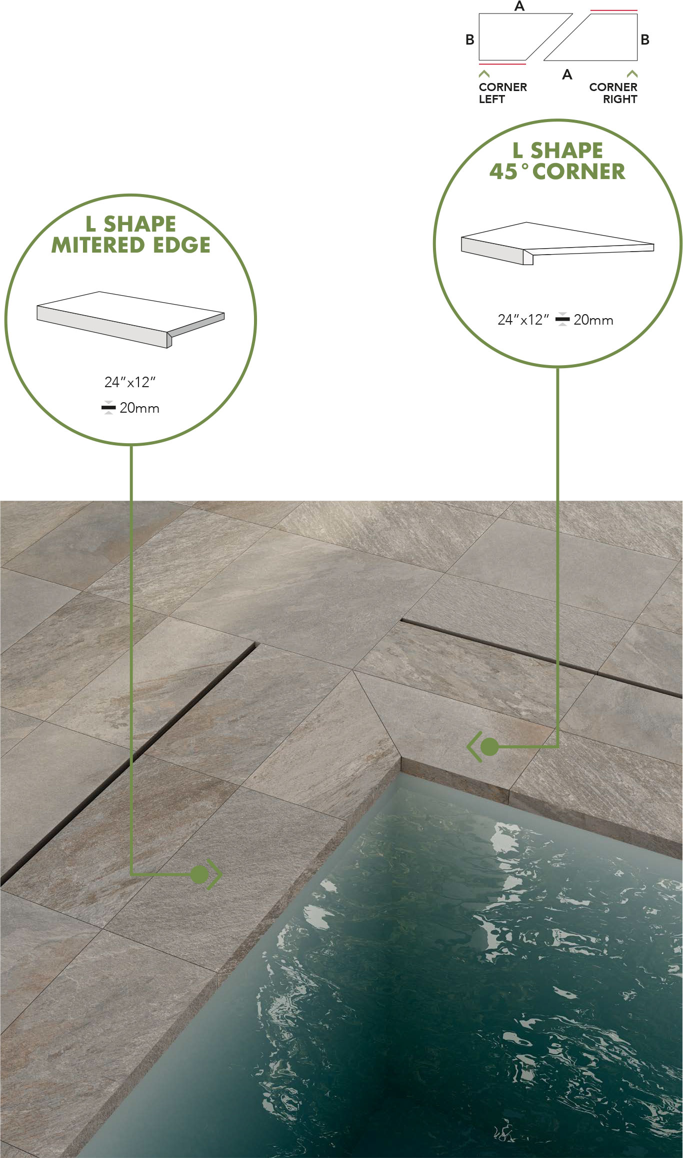 L SHAPE: <b>A SLEEK, MODERN TWIST FOR POOLS AND STAIRS.</b>