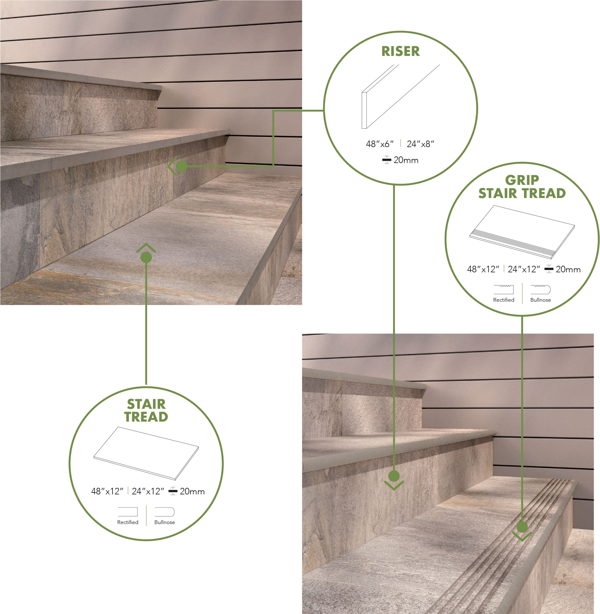 STAIRS <b>WITH AN IN-DEMAND AESTHETIC THAT IS ALSO HIGH PERFORMING.</b>