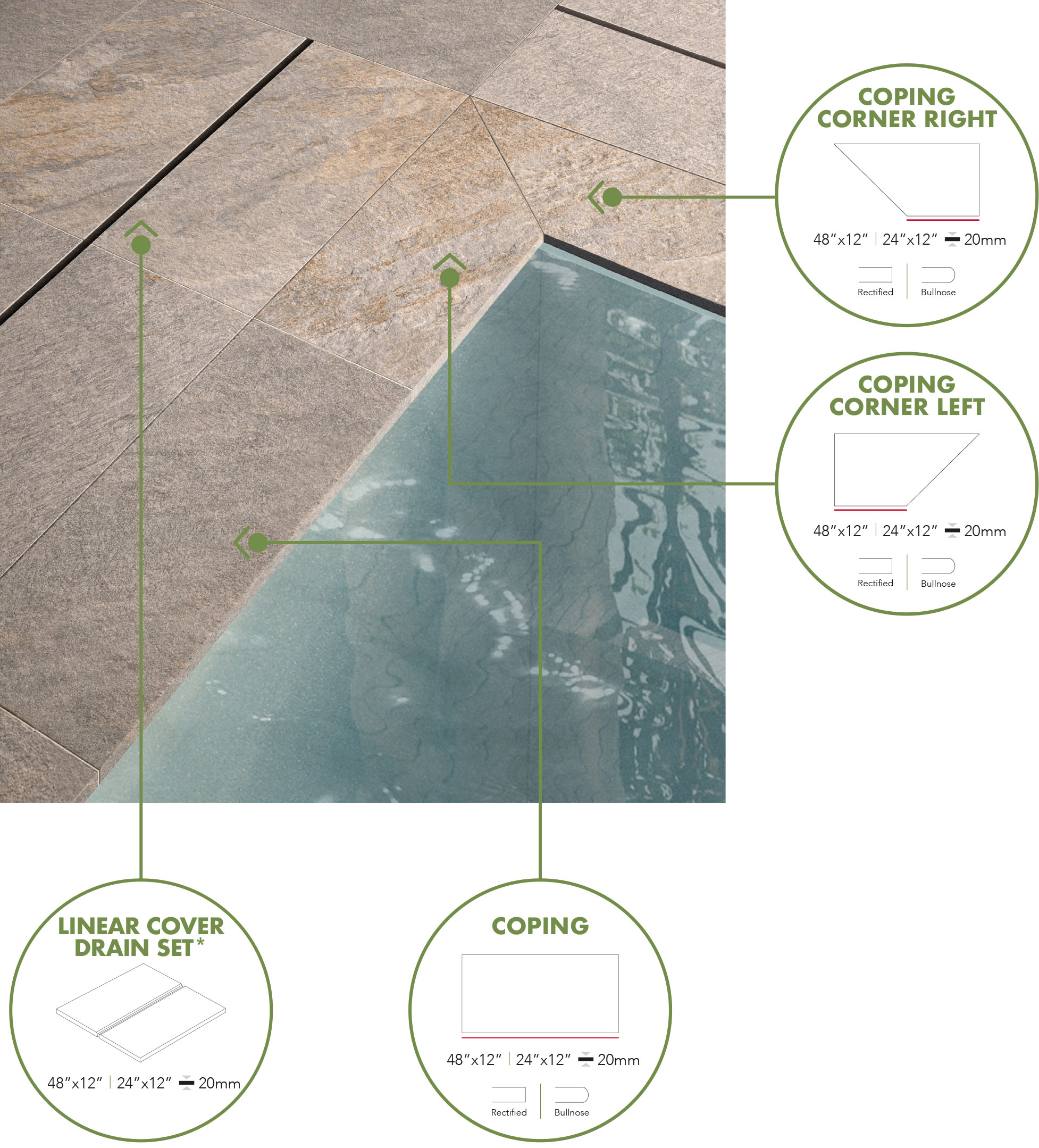 COMFORT AND STYLE FOR <b>SWIMMING POOL AREAS.</b>