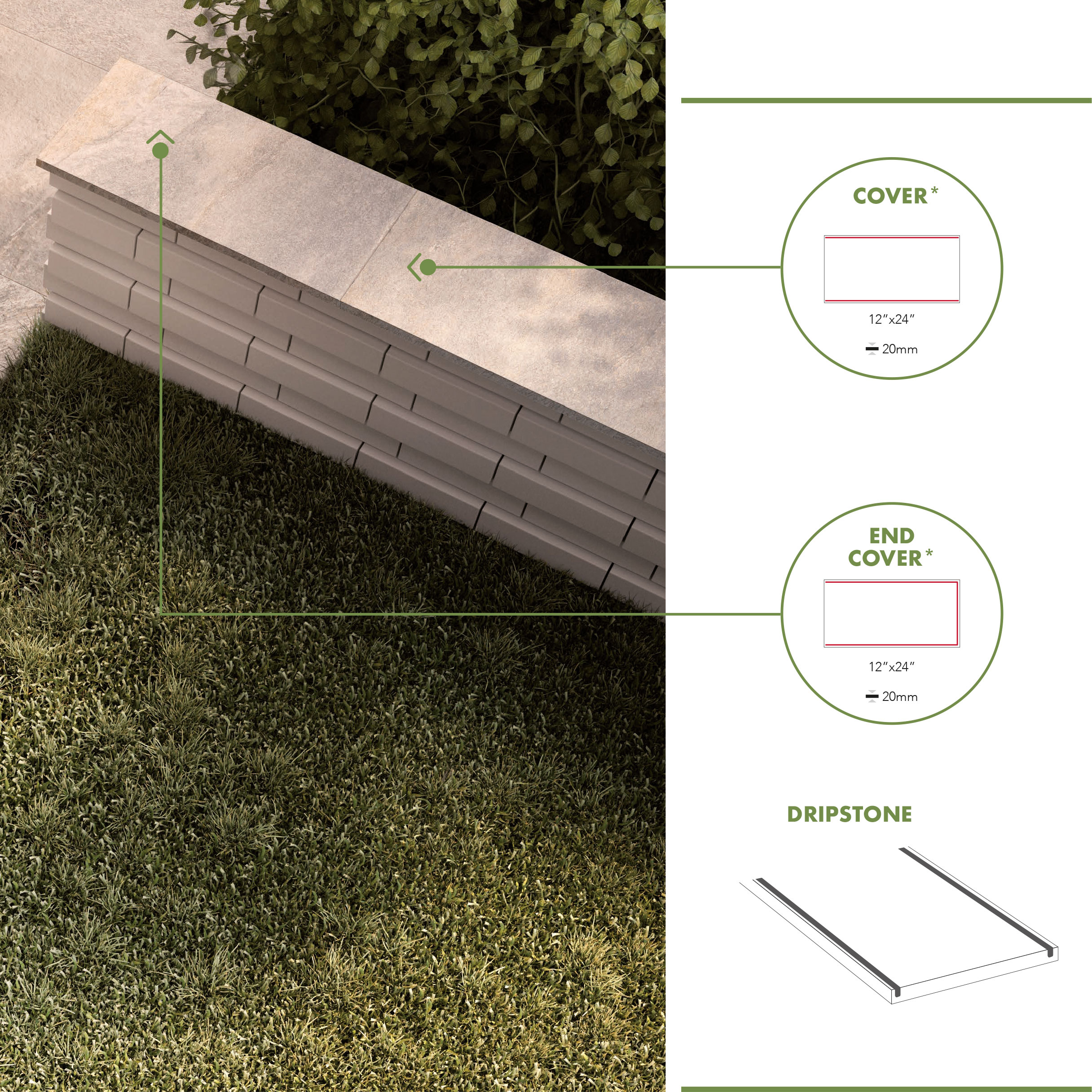 WALL COVERS: <b>PROTECTION FROM WATER AND VISUAL CONTINUITY.</b>